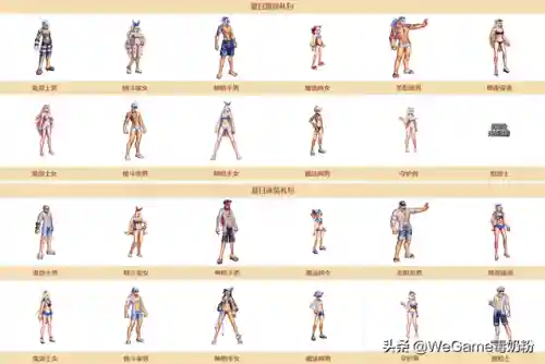 dnf泳装套错过了怎么买(dnf2022热辣泳装还能买吗)插图5