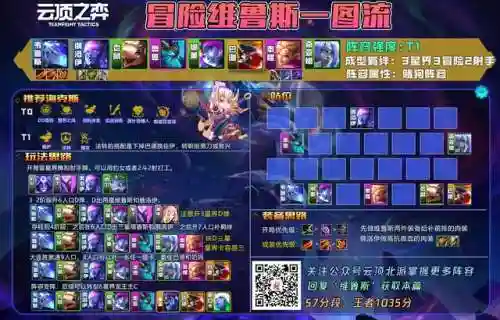 魔导龙王7.5阵容搭配(魔王武装是什么阵容)插图13