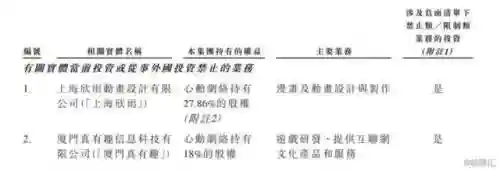 神仙道高清重制版开服时间表(神仙道开服表2024)插图8