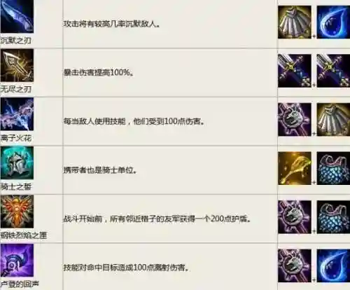 云顶之奕装备合成图最新(云顶之弈s9海牛阿福英雄传说之力效果介绍)插图4
