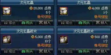 dnf装备合成器规则(DNF装备合成)插图9