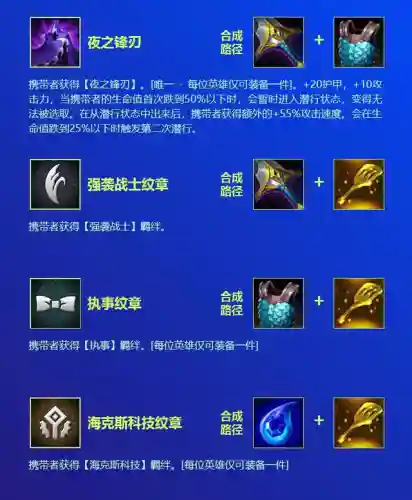 霓虹之夜顶尖阵容搭配图(白夜极光阵容)插图3