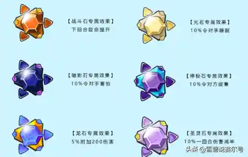 赛尔号技能石怎么使用(赛尔号技能石是用物理攻击还)插图5