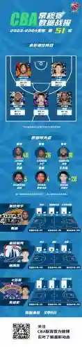 琼斯最佳阵容搭配(海盗阵容搭配最新)插图1