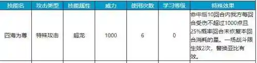奥拉星凯撒(奥拉星王牌战队成员)插图19