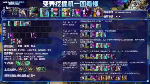云顶之弈所有阵容(云顶之弈S8.5赛季阵容搭配攻略)插图15