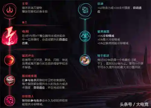 阿狸中单是不是太弱了(克制阿狸的中单)插图12