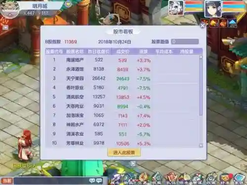 魔兽世界雷龙坐骑怎么获得(wow雷龙绝版了还有什么办法)插图5