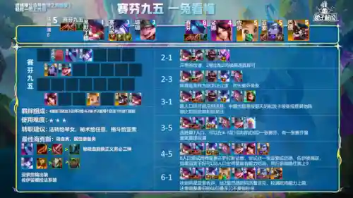 魔宗搭配什么阵容好(魔窟后期最佳阵容搭配)插图8
