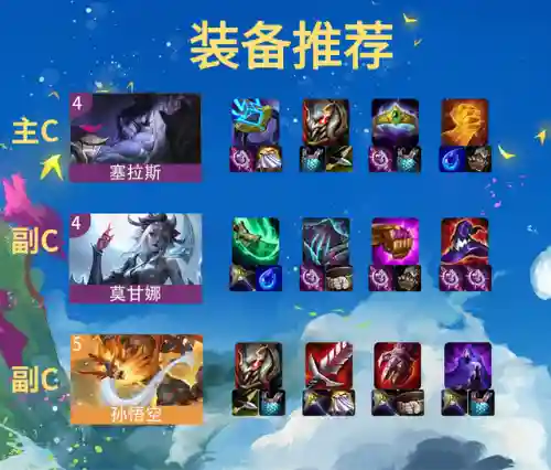 新赛季强力阵容搭配(lol阵容搭配)插图8