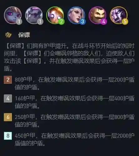 保镖徽章阵容怎么搭配(战火勋章阵容搭配)插图3