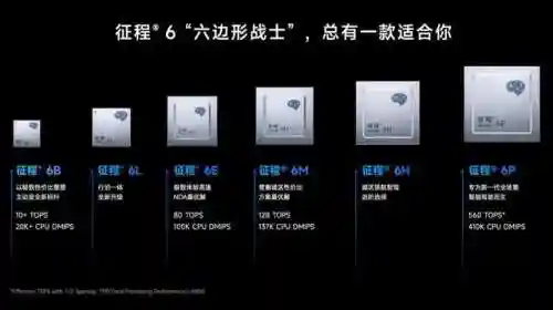地平线阵容搭配(地平线装备最强搭配)插图4