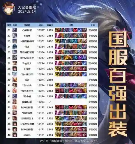 韩信马超阵容怎么搭配(三国志战略版马超搭配)插图4