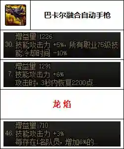 dnf女机械装备搭配(110女机械走什么流派)插图7