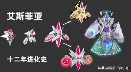 赛尔号尼奥超进化(赛尔号艾菲德斯怎么得)
