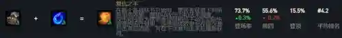 屠龙盲僧阵容搭配(爆杀流盲僧出装)插图9