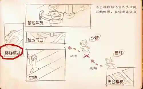 神器任务最全攻略(109必做神器任务清单)插图2