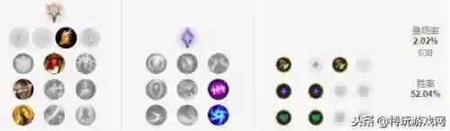 百万妖姬最强搭配阵容图片(千姬阵容搭配pve)插图27