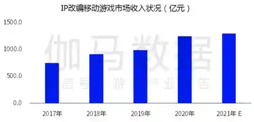 奥比岛页游(奥比岛官方微博)插图1