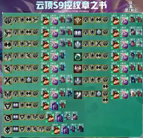 法师纹章阵容怎么搭配(云顶之弈最新法师阵容)插图1