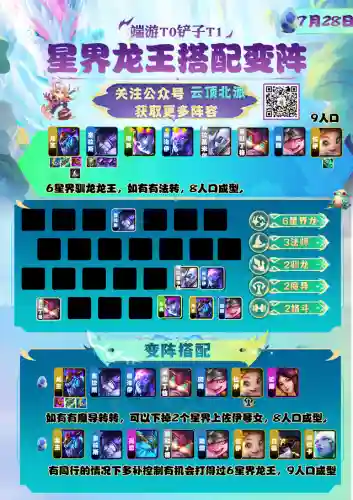 魔导龙王7.5阵容搭配(魔王武装是什么阵容)插图3