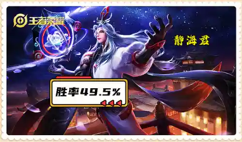 3辅助阵容搭配(三排什么阵容最好)插图4