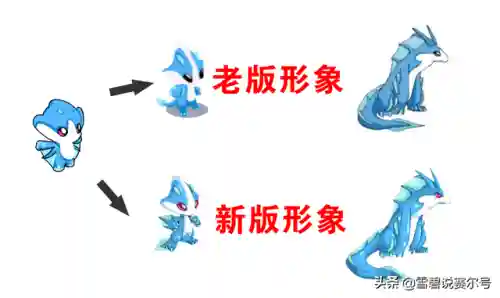 赛尔号鲁斯王融合公式(赛尔号鲁斯王技能搭配)