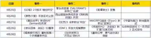 暗黑启示录2黑暗王朝(暗黑启示录3亡灵崛起)