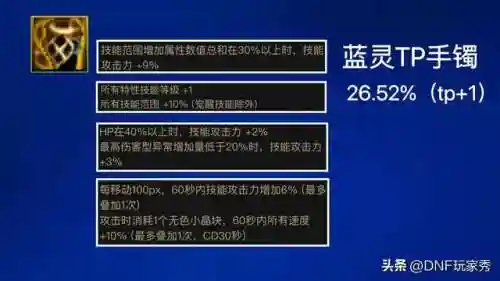 dnf手镯(2024dnf手镯强度排行)插图2