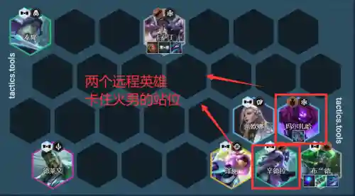 打布兰德阵容搭配(无尽的拉格朗日最佳阵容)插图14