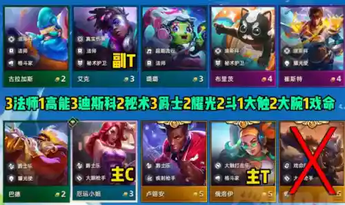 云顶之弈上分最稳阵容(S2云顶之弈可以稳定前四)插图1