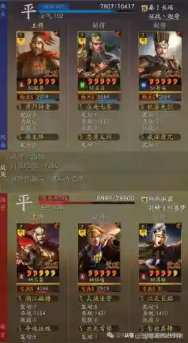 王者征战阵容搭配攻略(王者荣耀阵容搭配大全)插图7
