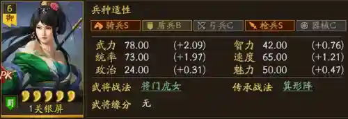 中原突围战法搭配推荐阵容(三国志战略版十大阵容)插图5