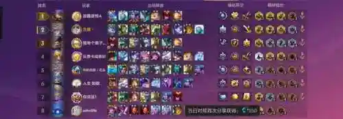 玉龙武器阵容装备搭配(原神水龙队伍搭配推荐)插图3