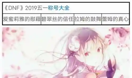 dnf51称号(DNF2023五一称号介绍)插图2