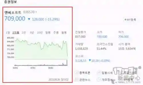 剑灵2021职业排行(剑灵哪个职业最吃香)插图4
