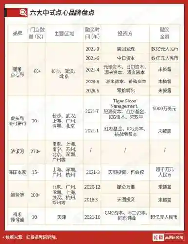 2022拉面熊阵容搭配(黑白双熊时期灰熊阵容)插图2