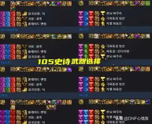 dnf柔道100级武器排行榜(dnf柔道是固伤还是百分比)插图2