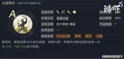 鸿图之下灵帝阵容搭配(鸿图之下巅峰赛季t0阵容)插图4
