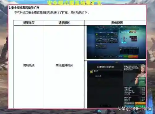 dnf仓库锁怎么设置(dnf仓库锁解除网址)插图4
