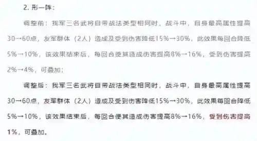 魏延前排战法搭配阵容(三国志战略版魏延最强搭配)插图1