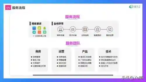 广告联盟平台(广告联盟怎么加入)插图1