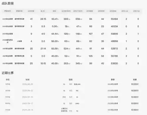 深渊巨口出装2023(2024鳄鱼出装)插图5 深渊巨口出装2023(2024鳄鱼出装)插图5
