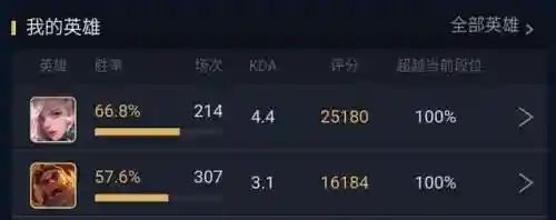 元歌连招大全20套(元歌17种连招口诀)插图2