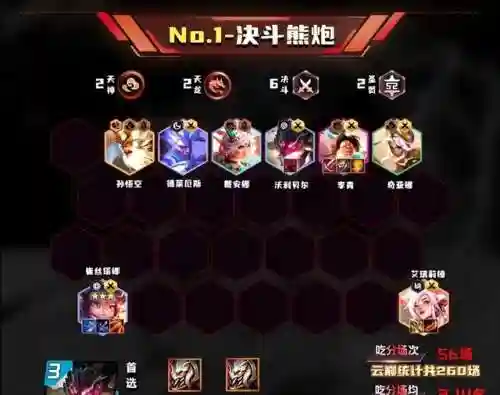 全明星决斗阵容搭配推荐(全民对决最佳阵容)插图2