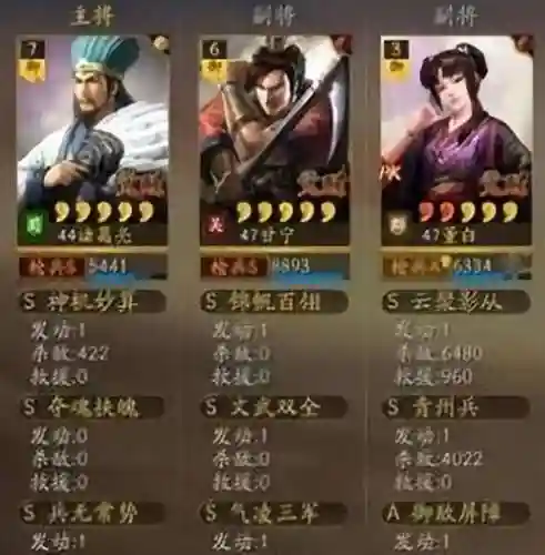 潜龙董白阵容搭配(最强潜龙阵阵容t0)插图6