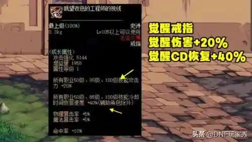 dnf多少级一觉(DNF一觉任务怎么触发)插图3