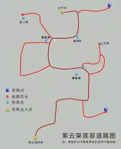 仙剑奇侠传4完美攻略地图(仙剑四攻略超级详细)插图4