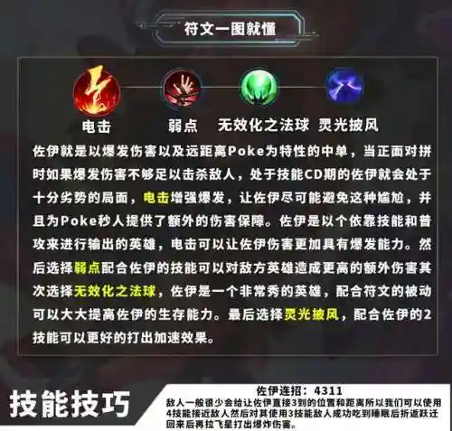 暮光刺客阵容搭配(暗夜破晓奇迹法师最佳阵容组合)插图12