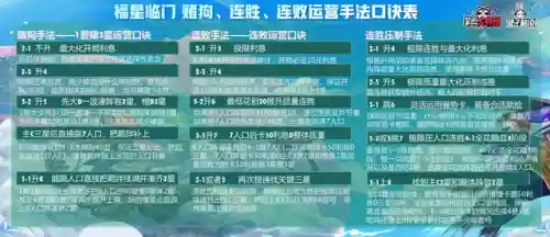 开局福星阵容搭配图片(我功夫特牛开局刷首饰搭配)插图8